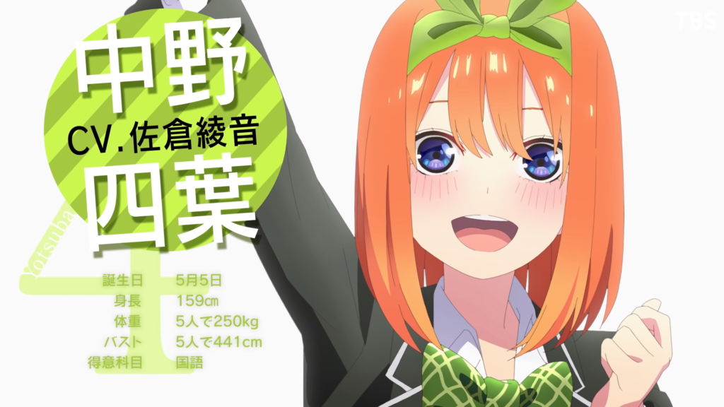 The Quintessential Quintuplets 2 destaca Yotsuba